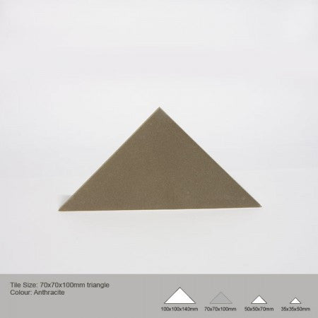 Triangle Tile - Anthracite